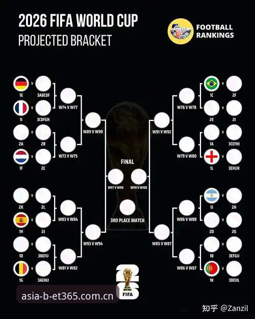 2026世界杯观赛签证难题全解析：从BET365体育平台视角看赛事筹备困局